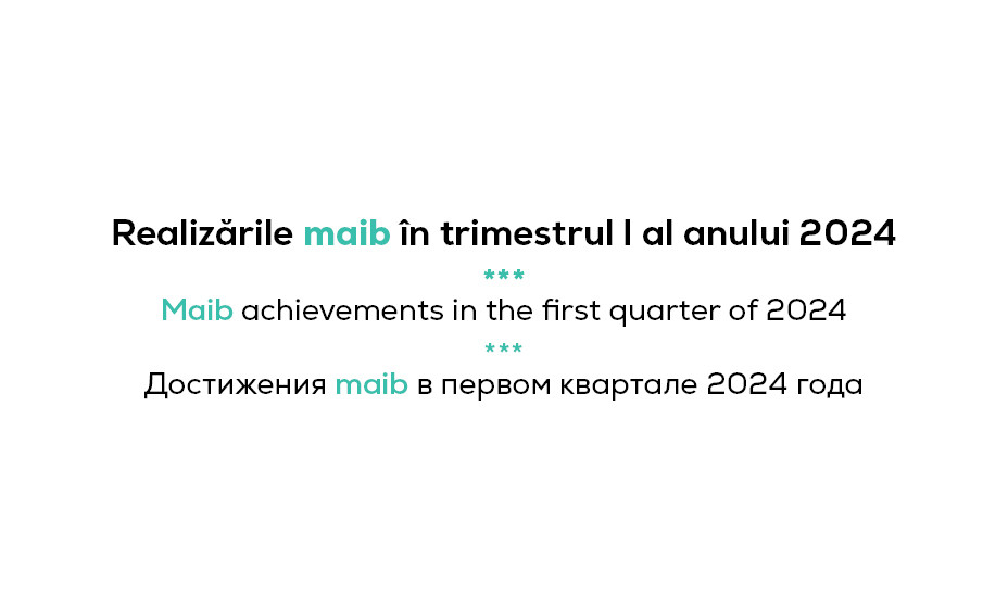 Rezultatele financiare ale maib în trimestrul I al anului 2024